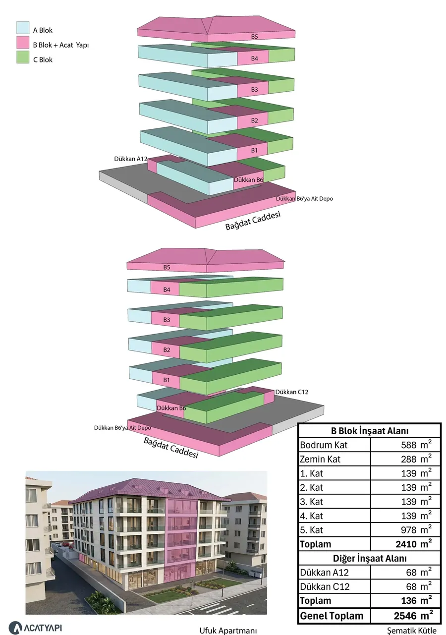Ufuk Apartmanı şematik kütle
